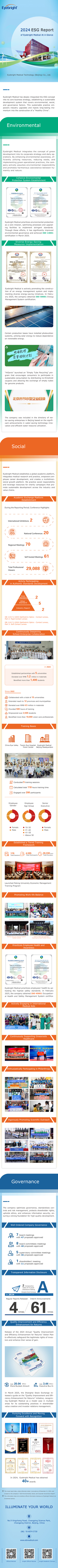 英文ESG可视化2025.04.jpg